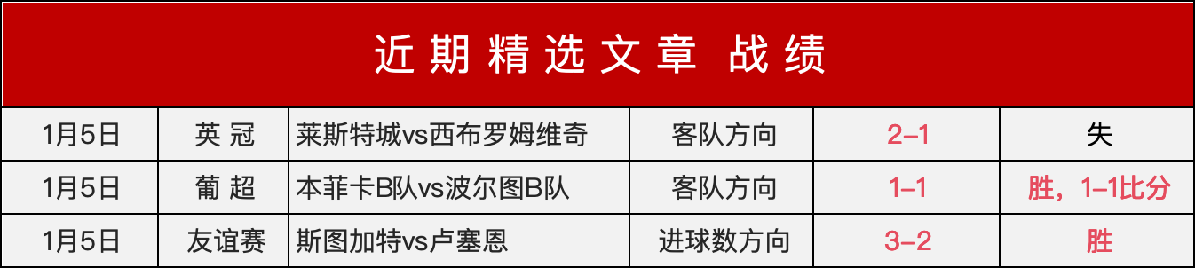 开云体育,投注,资讯,开云体育,开云体育官网,开云体育app,开云体育平台,KAIYUN,SPORTS,kaiyun登录入口