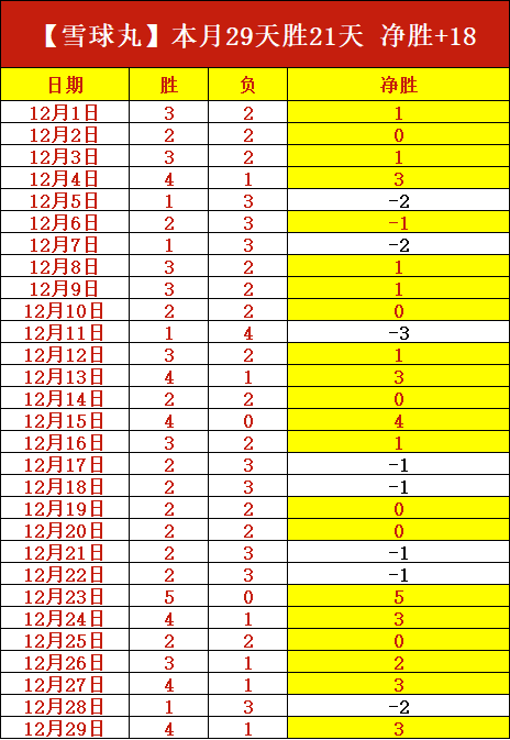 吴少聪迎接,国脚加入,张玉宁林良,开云体育,开云体育官网,开云体育app,开云体育平台,KAIYUN,SPORTS,kaiyun登录入口