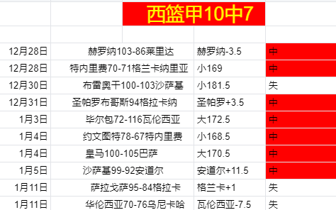 兰帕德执教,切尔西迎首,布伦特福德,开云体育,开云体育官网,开云体育app,开云体育平台,KAIYUN,SPORTS,kaiyun登录入口
