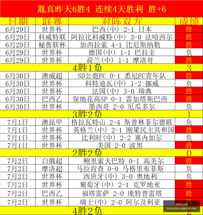 开云体育投,开云体育app投注,开云体育App投注官网,开云体育App投注官网,开云体育下载,开云体育投注,开云体育登录,开云体育平台