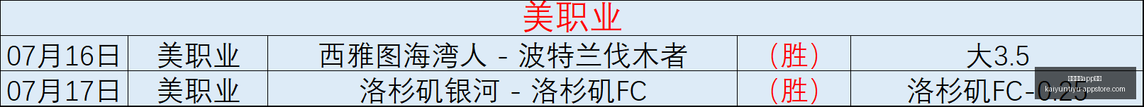 开云体育,投注开云体,投注官网突,开云体育App投注官网,开云体育下载,开云体育投注,开云体育登录,开云体育平台