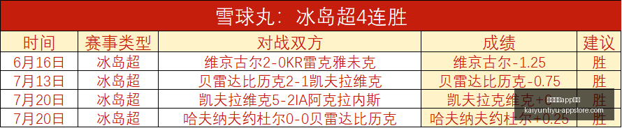 开云体育投,开云体育app投注,开云体育App投注官网,开云体育App投注官网,开云体育下载,开云体育投注,开云体育登录,开云体育平台