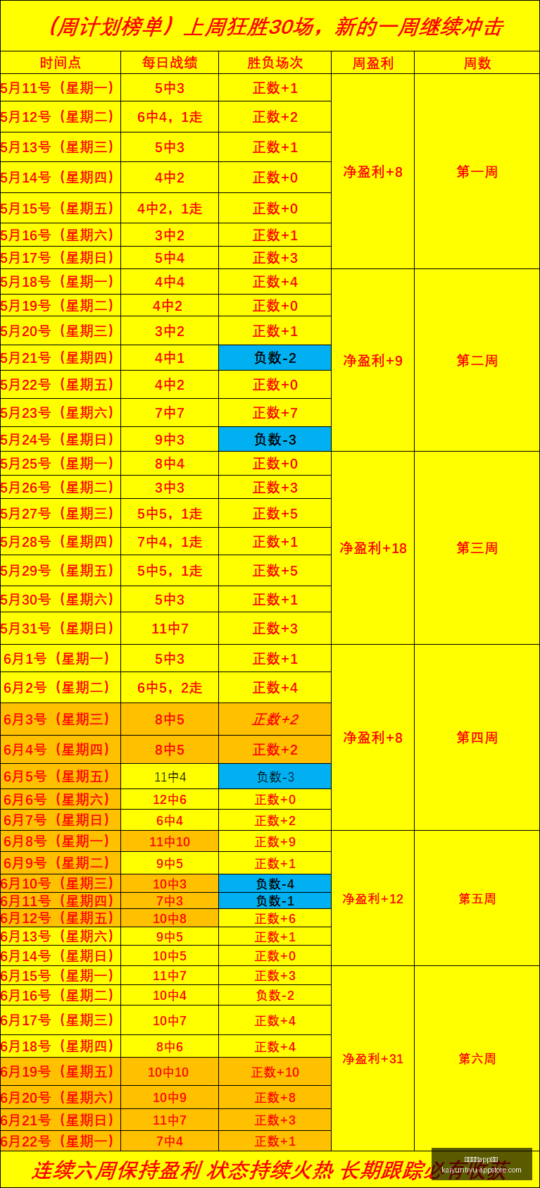 开云体育投,开云体育app投注,开云体育App投注官网,开云体育App投注官网,开云体育下载,开云体育投注,开云体育登录,开云体育平台