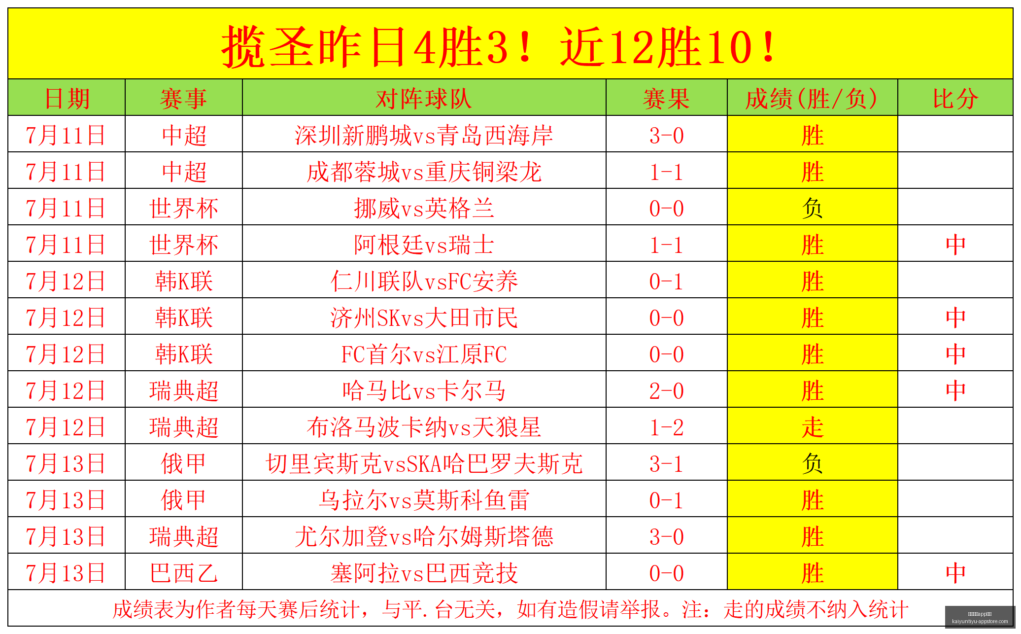 开云体育投,开云体育app投注,开云体育App投注官网,开云体育App投注官网,开云体育下载,开云体育投注,开云体育登录,开云体育平台