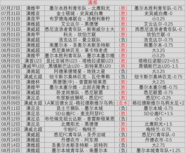 网易暴雪魔兽新资料片，《魔兽》焕新颜