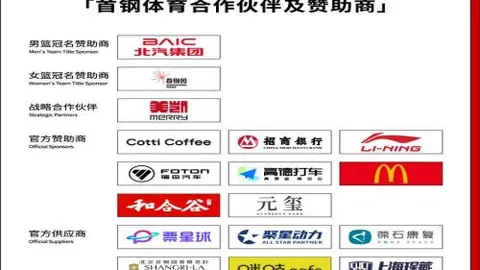 周琦回归对抗训练，赛季二阶段有望回归赛场