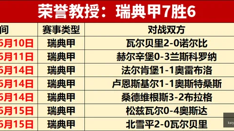 开云体育app投注开云体育App投注官网风向突变争议升温