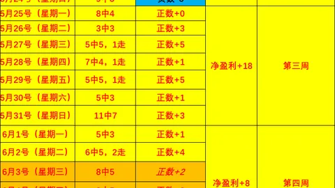 开云体育投注 141416