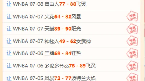 开云体育app投注开云体育App投注官网突发变动引发关注