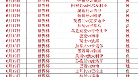 开云体育投注 141844