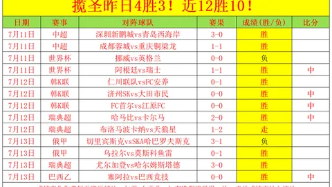 开云体育投，开云体育登录，注 094028