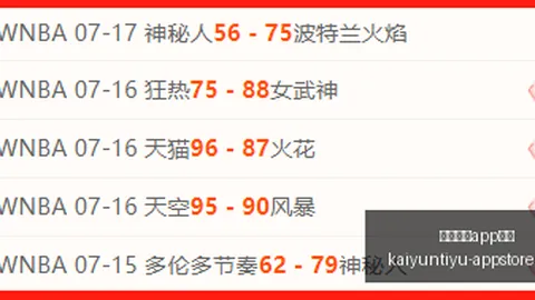 苏东谈铜梁龙8轮不胜：中场无法与锋线形成合力，需做有效调整