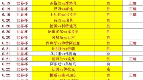 维尼修斯获官方确认：2024世界足球先生得主已诞生